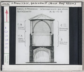 Vorschaubild Assisi, San Francesco: Oberkirche, Querschnitt. Skizze Wolfgang Schöne 